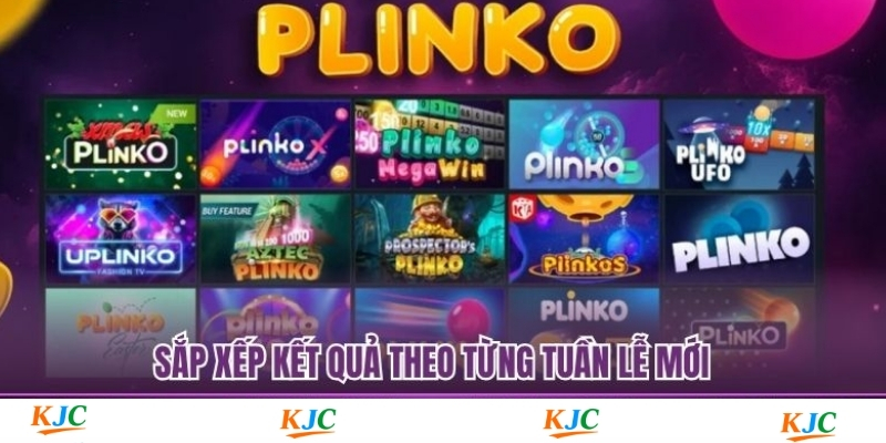 Sắp xếp kết quả theo từng tuần lễ mới